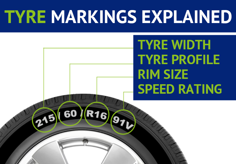 Buy Tyres